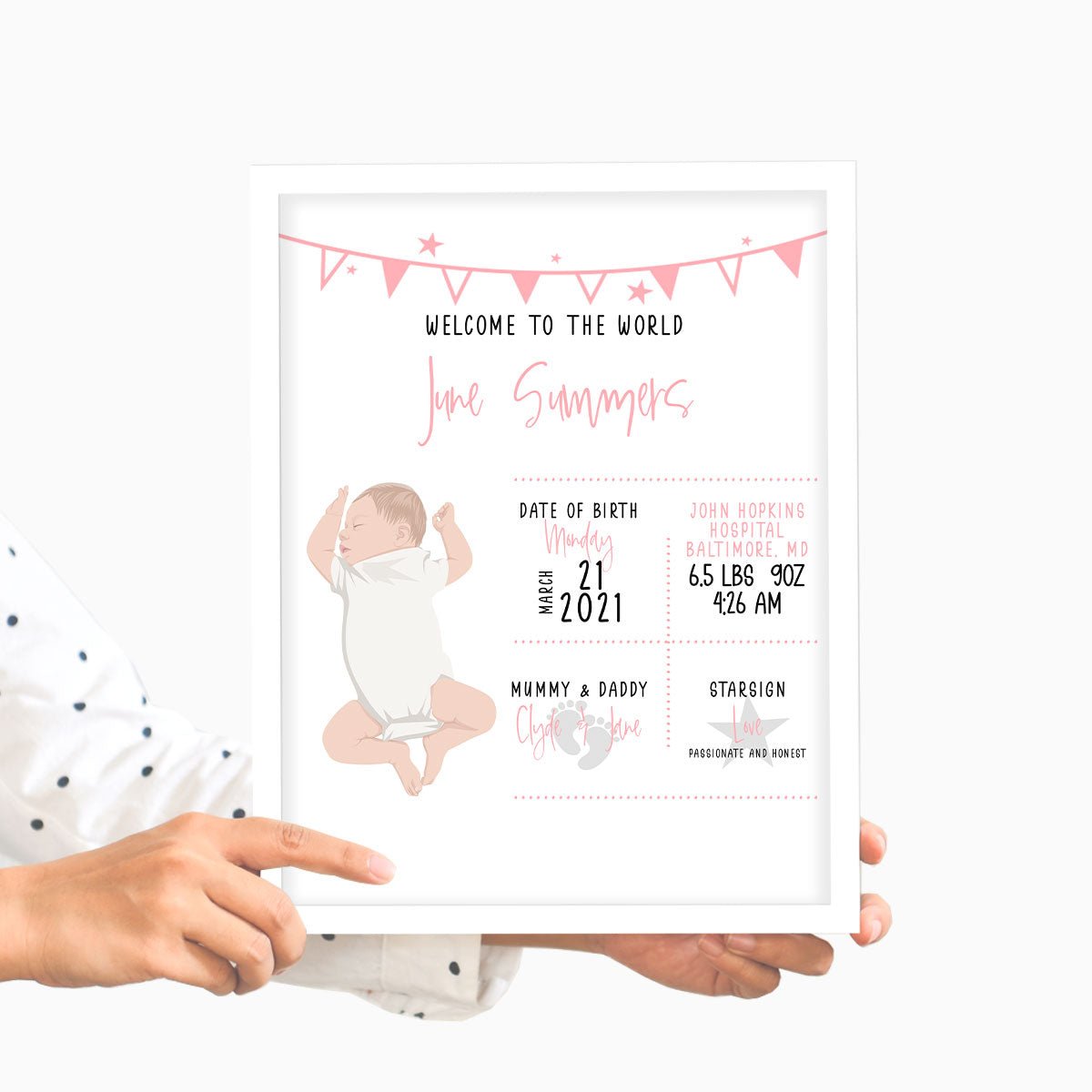 Personalized Baby Birth details Wall Art - Personalized Memories