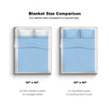 Personalized Couples Blanket with Names - Personalized Memories