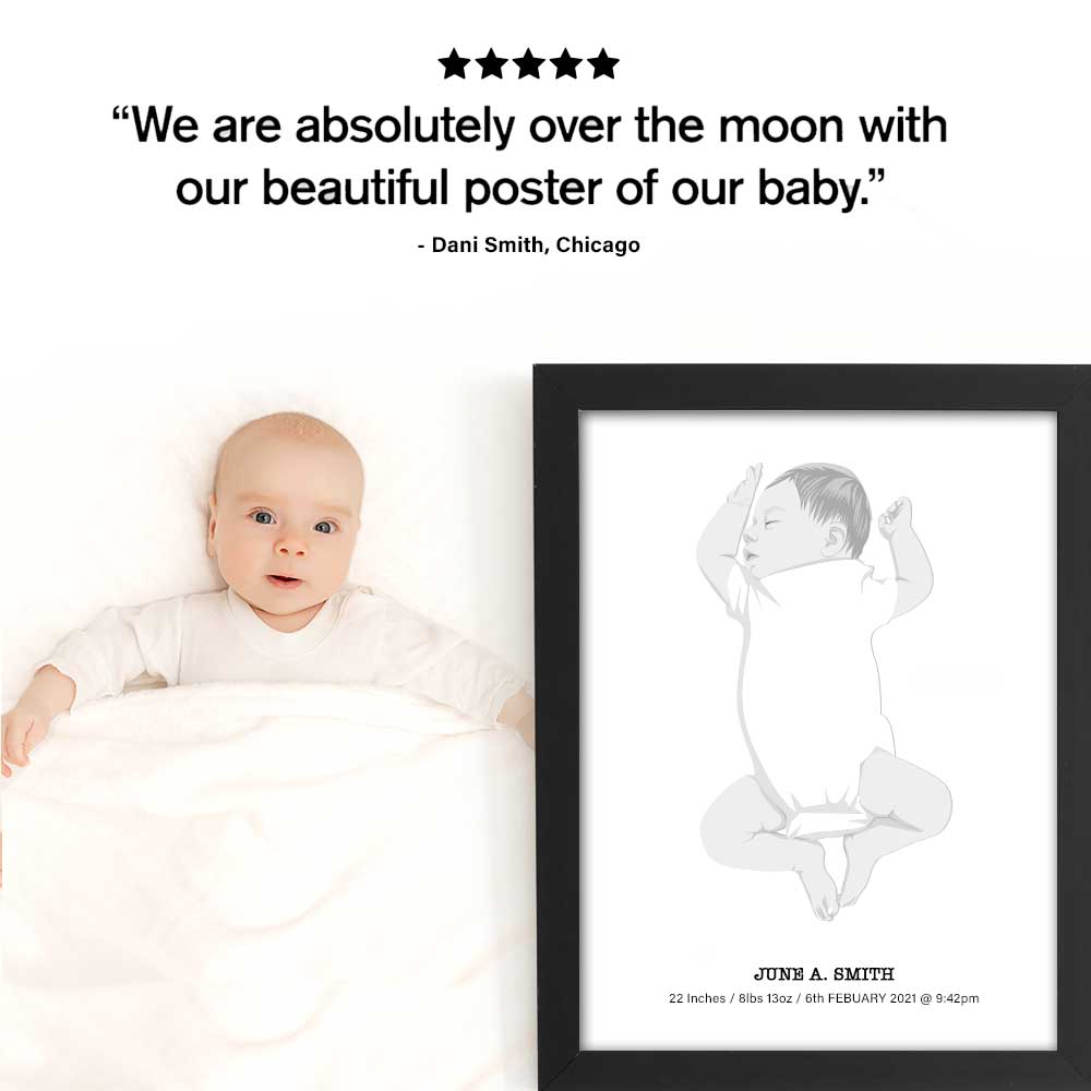 Personalized Drawn Baby Portraits - Personalized Memories